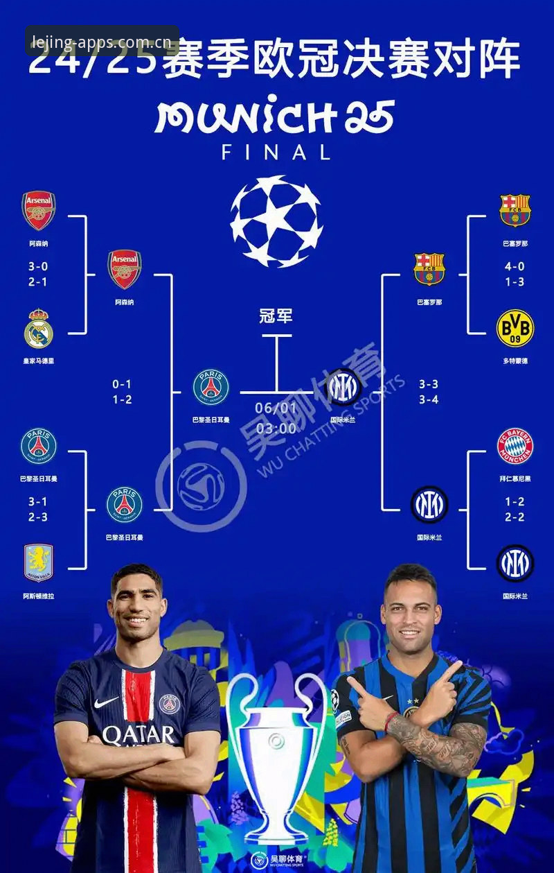 欧联杯封神之路：埃梅里率维拉3-0夺冠创历史新篇详解